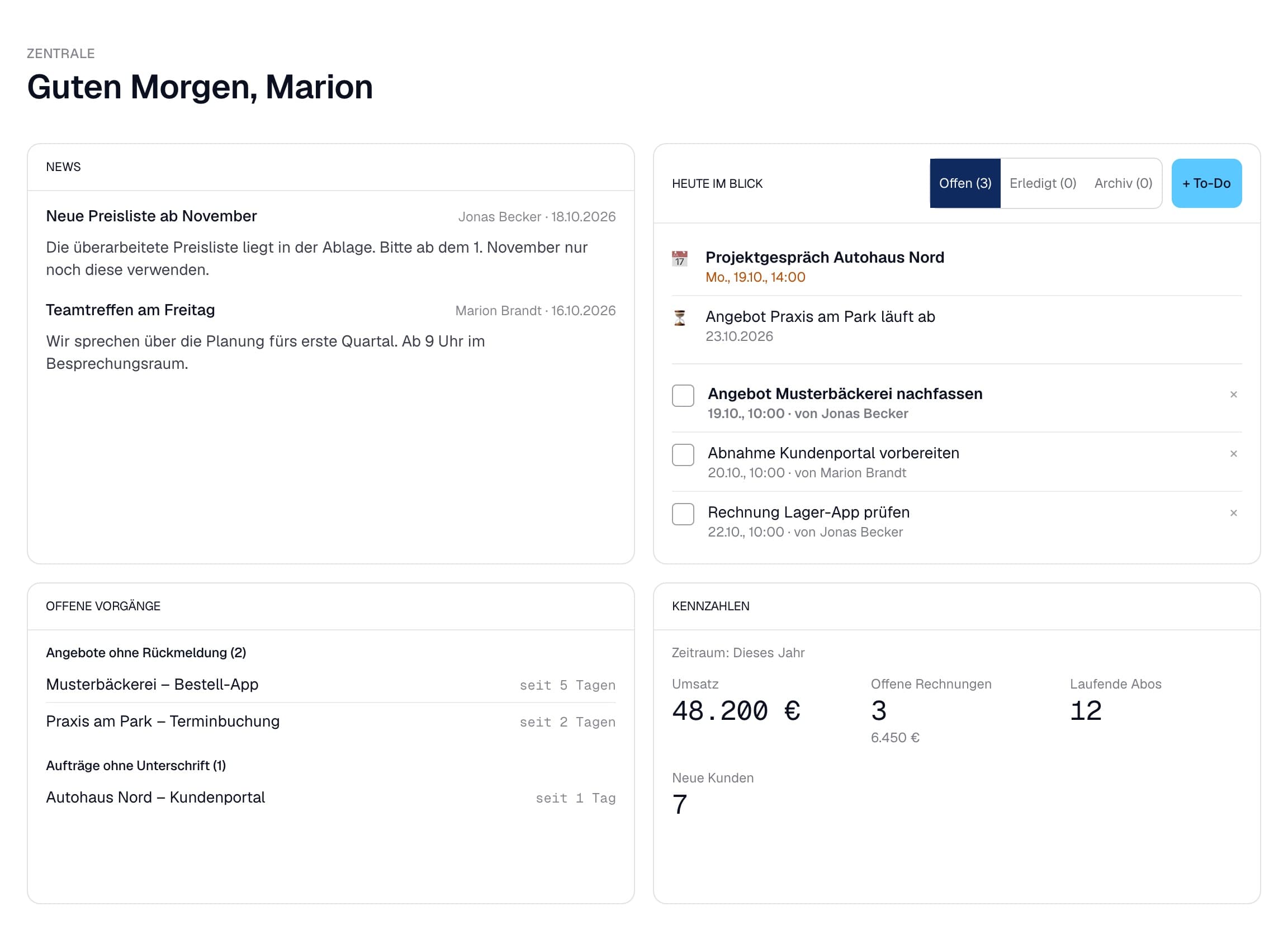 Startseite unseres Intranets: News, Aufgaben des Tages, offene Angebote und Kennzahlen